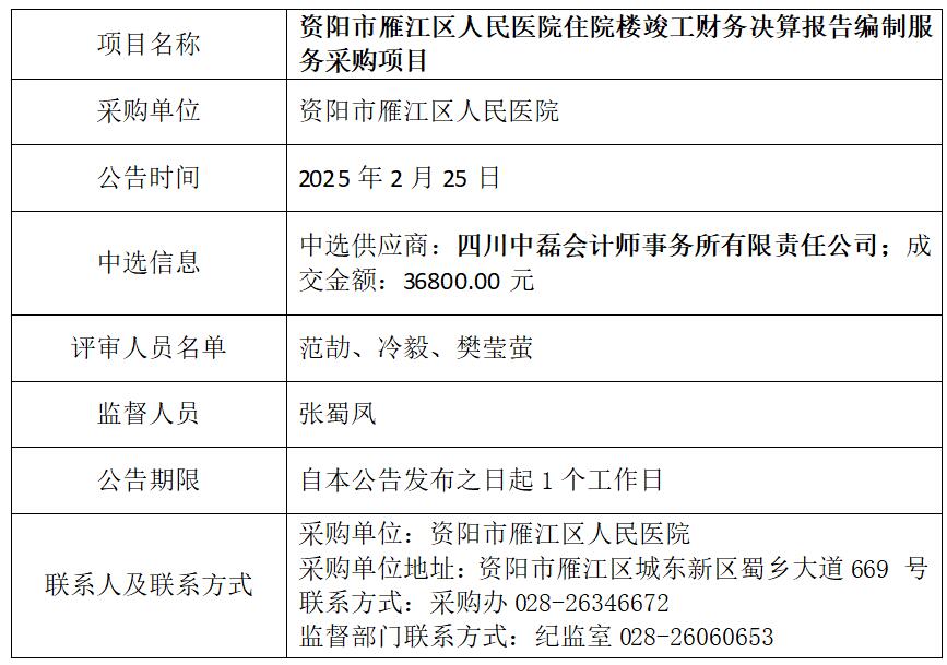 2.25财务决算结果公告.jpg