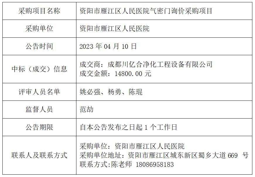 4.10气密门结果公告.jpg