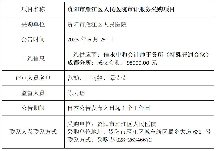 6.29审计服务结果.jpg