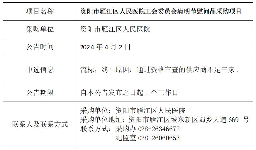 4.2清明流标.jpg