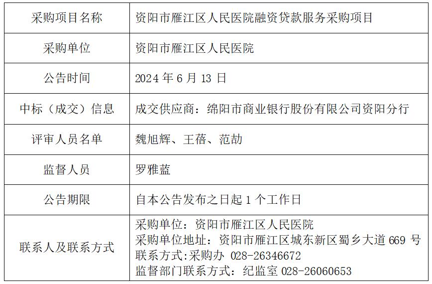 6.13融资结果公告.jpg