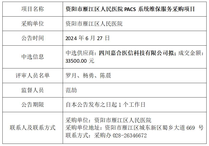 6.27PACS系统结果.jpg