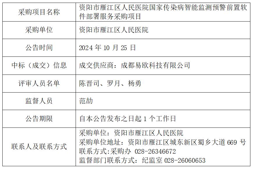 10.25智能检测预警系统.jpg