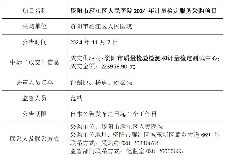 11.7计量检定结果.jpg