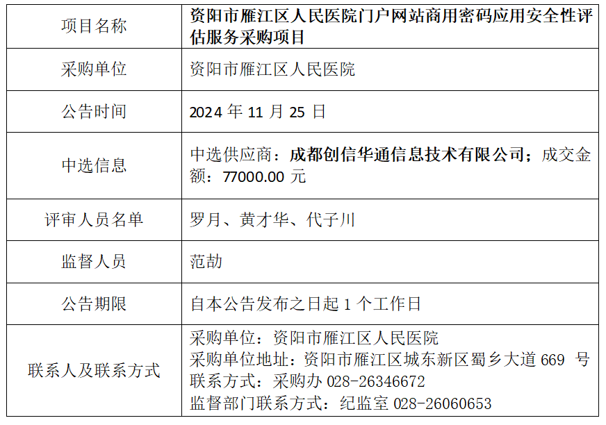 11.25网站商用密码.png