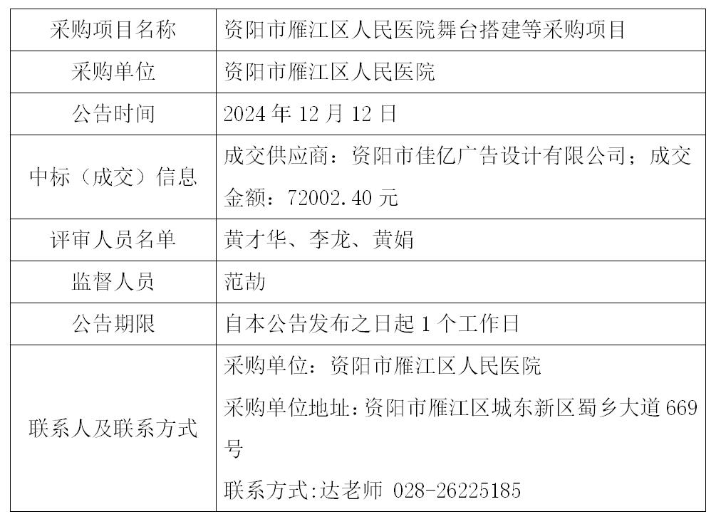 12.12舞台搭建结果公告.jpg