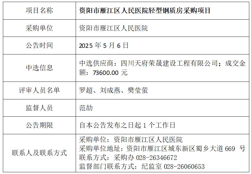 5.6轻型钢质房结果公告.jpg