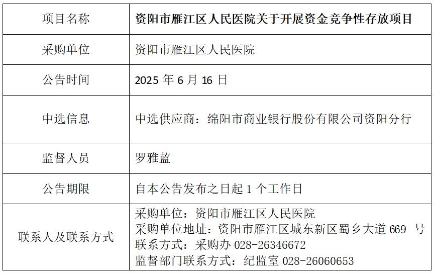 6.16资金存放结果公告.jpg