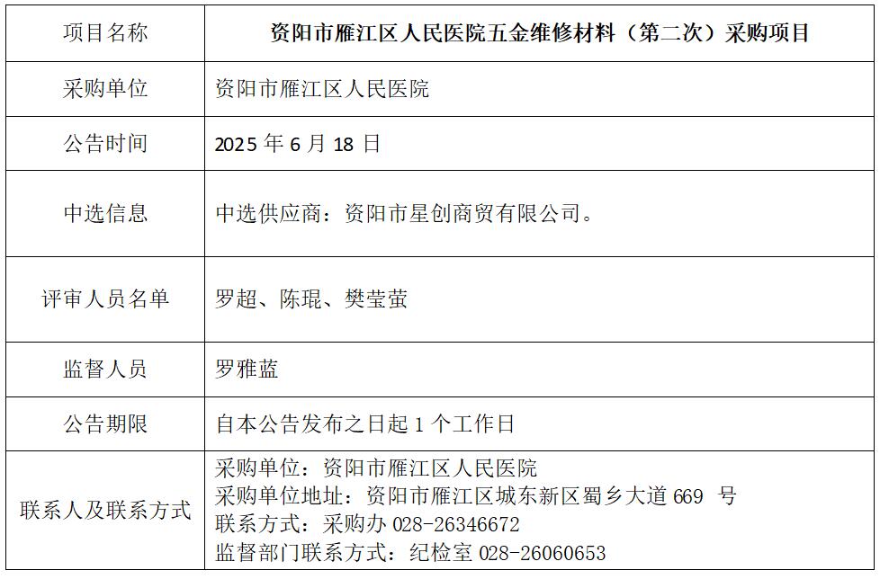 6.18五金维修材料.jpg