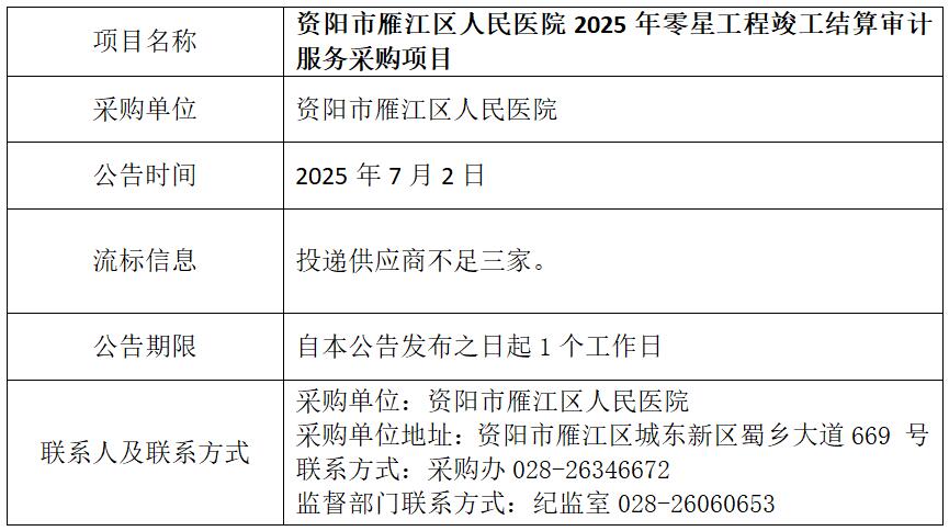 7.2审计流标.jpg